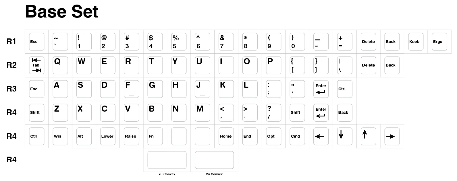 Cherry Icebergo PBT Keyset - Image 3