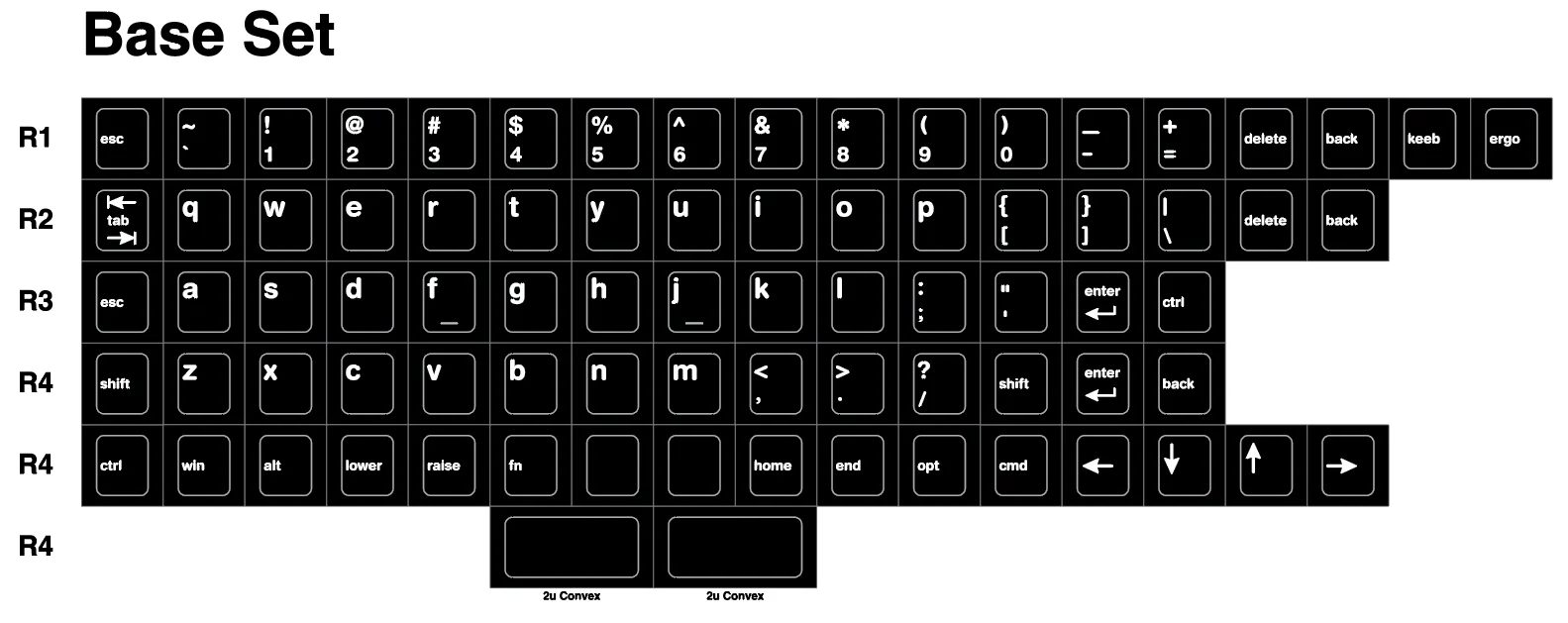 Cherry Tuxergo PBT Keyset - Image 3