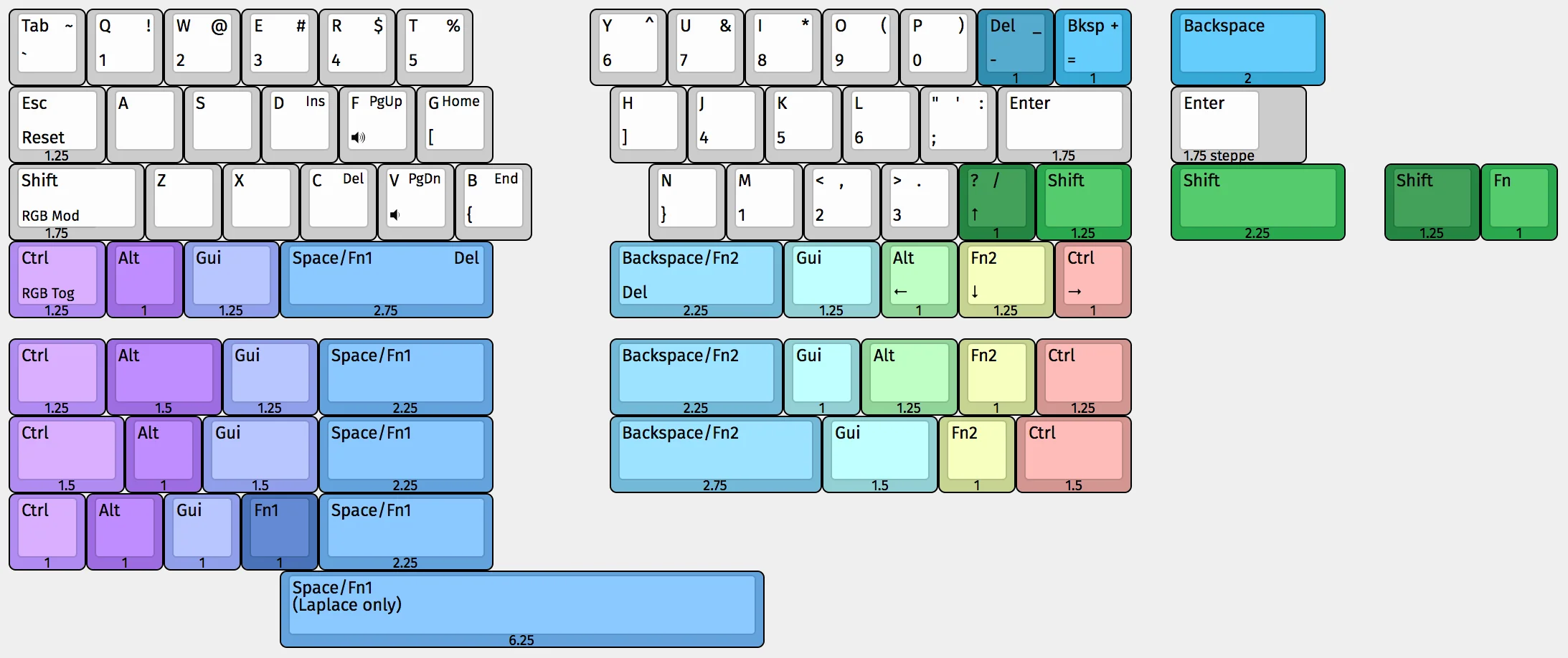 Laplace - 40% Staggered Keyboard - Image 5
