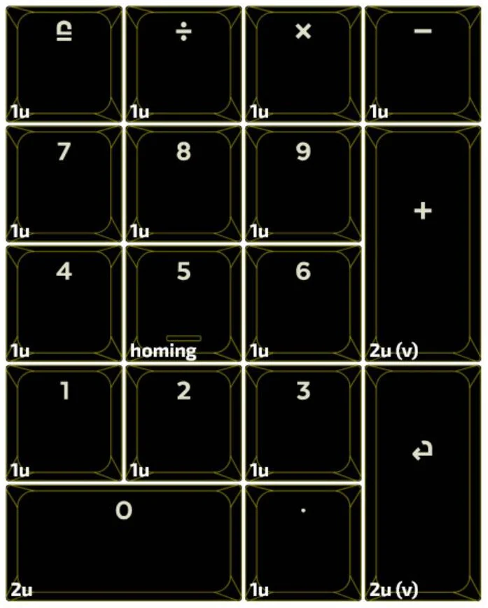 LPF Glow Numpad Keycaps - Image 3