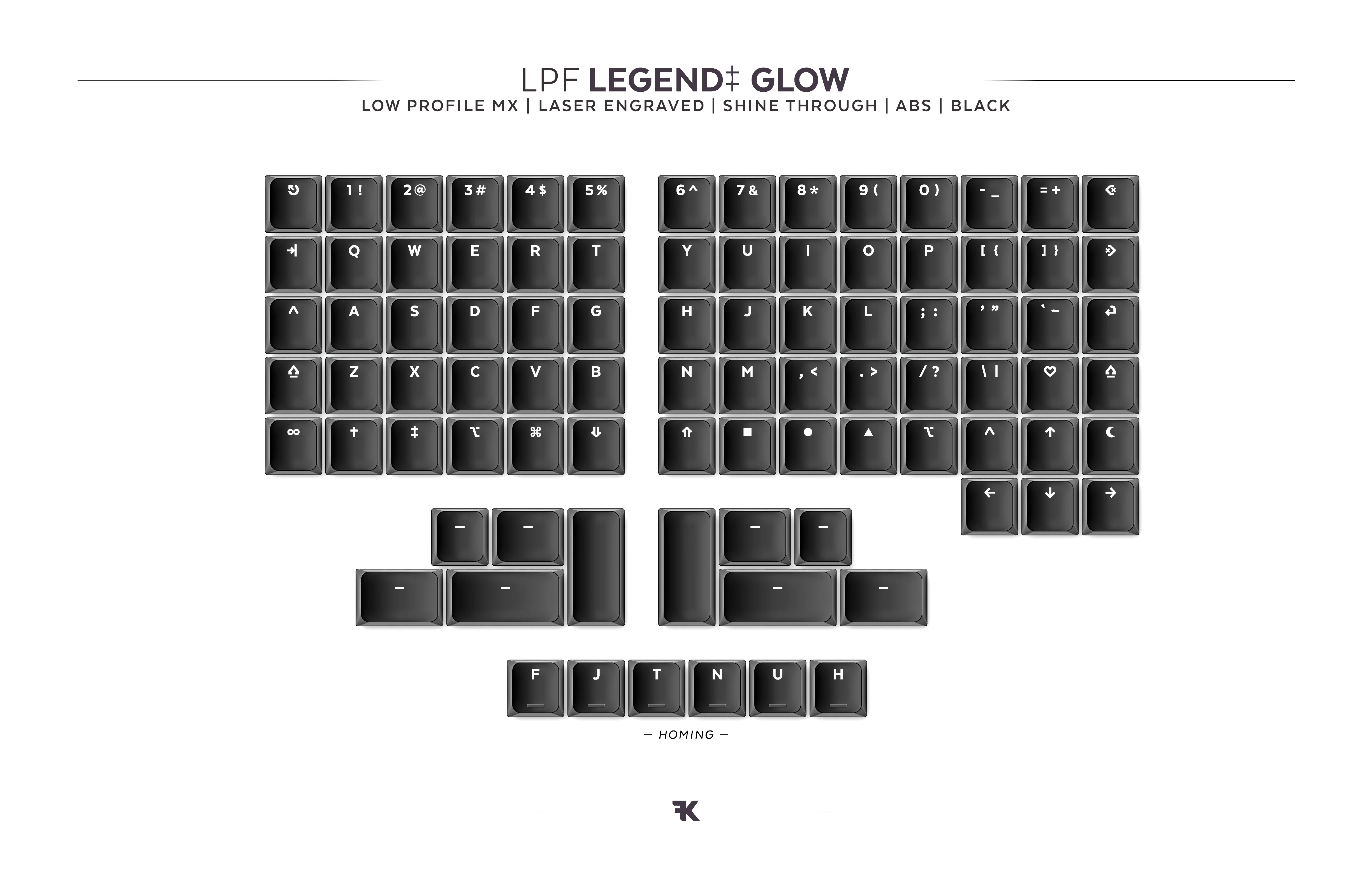 LPF Legend Glow MX Keycap Set - Image 4