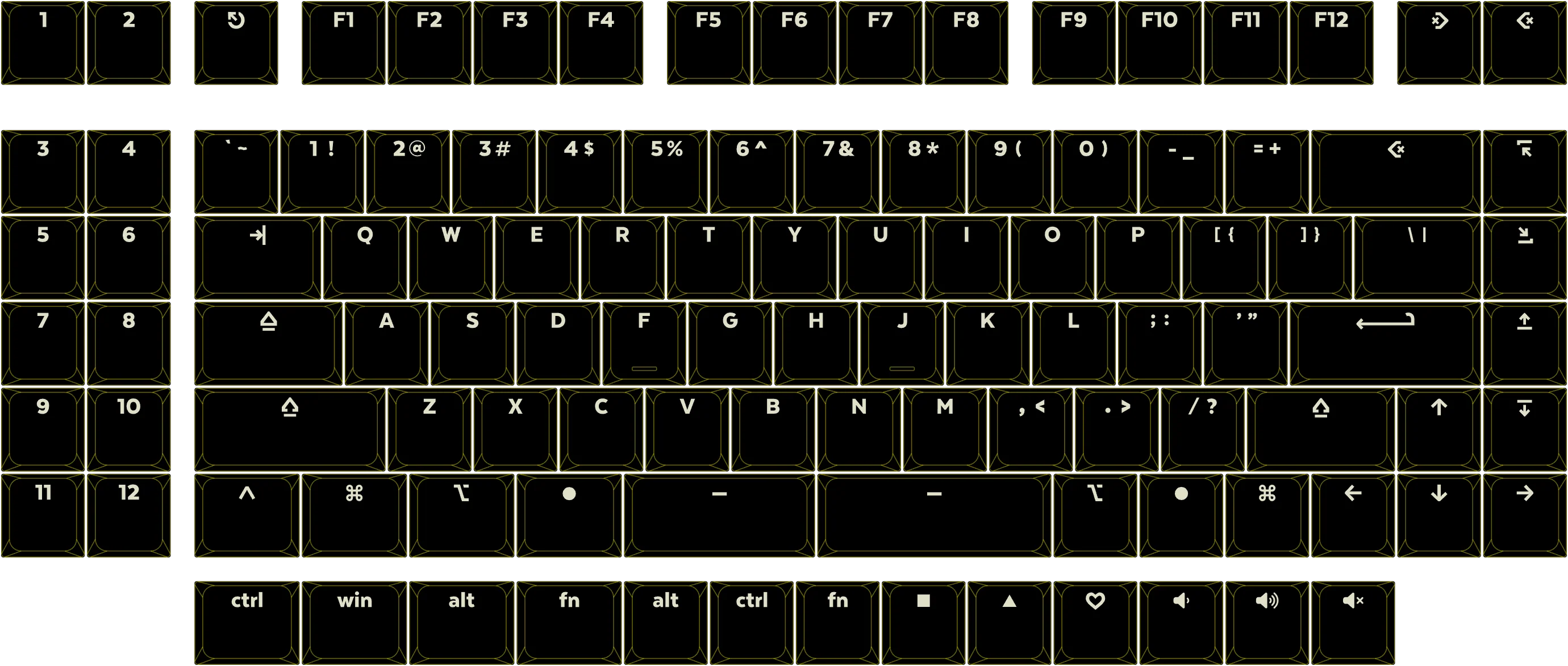 LPF Shine 110-Key Keycap Set