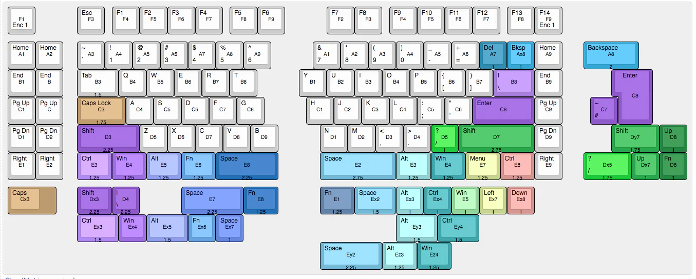 Sinc Rev. 2 PCB Kit - Split Staggered 75% Keyboard - Image 7