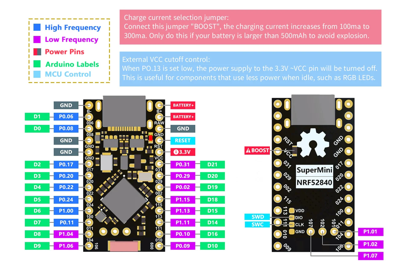 SuperMini nRF52840 Pro Micro Bluetooth LE (BLE) Controller - Image 4