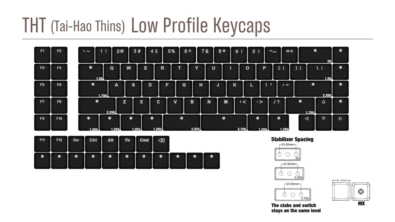 Tai-Hao THT Low-Profile MX 98-Key Keycap Set - Image 7