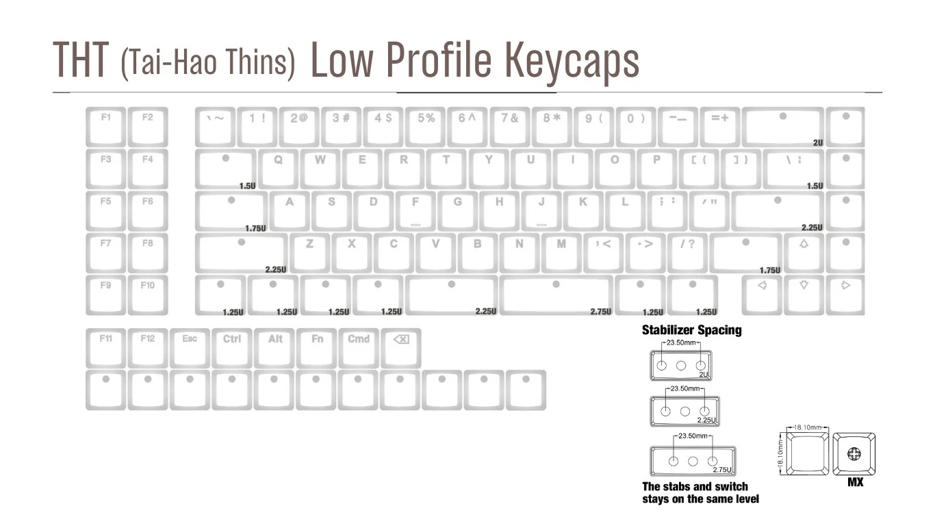 Tai-Hao THT Low-Profile MX 98-Key Keycap Set - Image 8